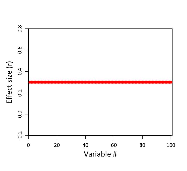 figure1 figure1