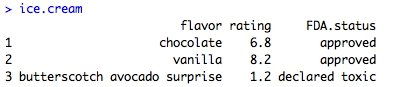 R, the master troll of statistical languages